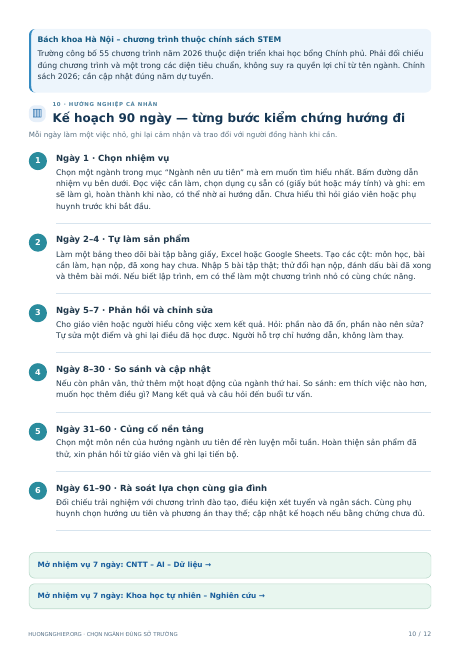 Xem trước kế hoạch hành động